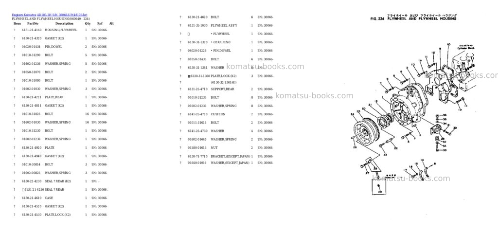 Komatsu 4D105-2H S/N 30066-UP Parts catalog cover Page 9 Komatsu 4D105-2H S/N 30066-UP Parts catalog cover Page 9