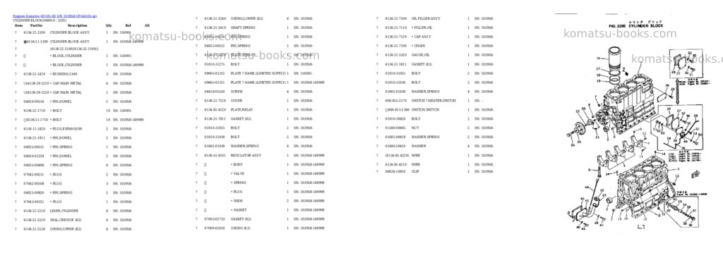 Komatsu 4d105-5d s/n 103958-up Parts catalog cover Page 7 Komatsu 4d105-5d s/n 103958-up Parts catalog cover Page 7