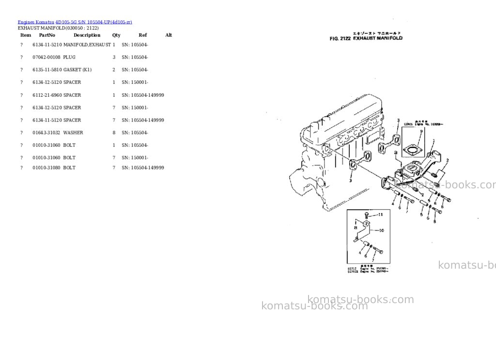 Komatsu 4d105-5g s/n 105504-up Parts catalog cover Page 4 Komatsu 4d105-5g s/n 105504-up Parts catalog cover Page 4