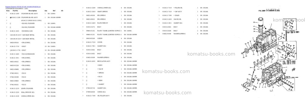 Komatsu 4d105-5g s/n 105504-up Parts catalog cover Page 7 Komatsu 4d105-5g s/n 105504-up Parts catalog cover Page 7