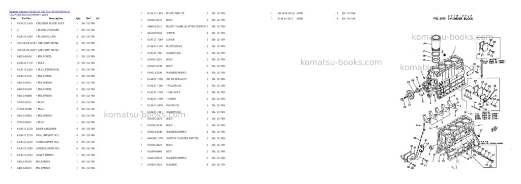 Komatsu 4d105-5n s/n 151749-up Parts catalog cover Page 6 Komatsu 4d105-5n s/n 151749-up Parts catalog cover Page 6