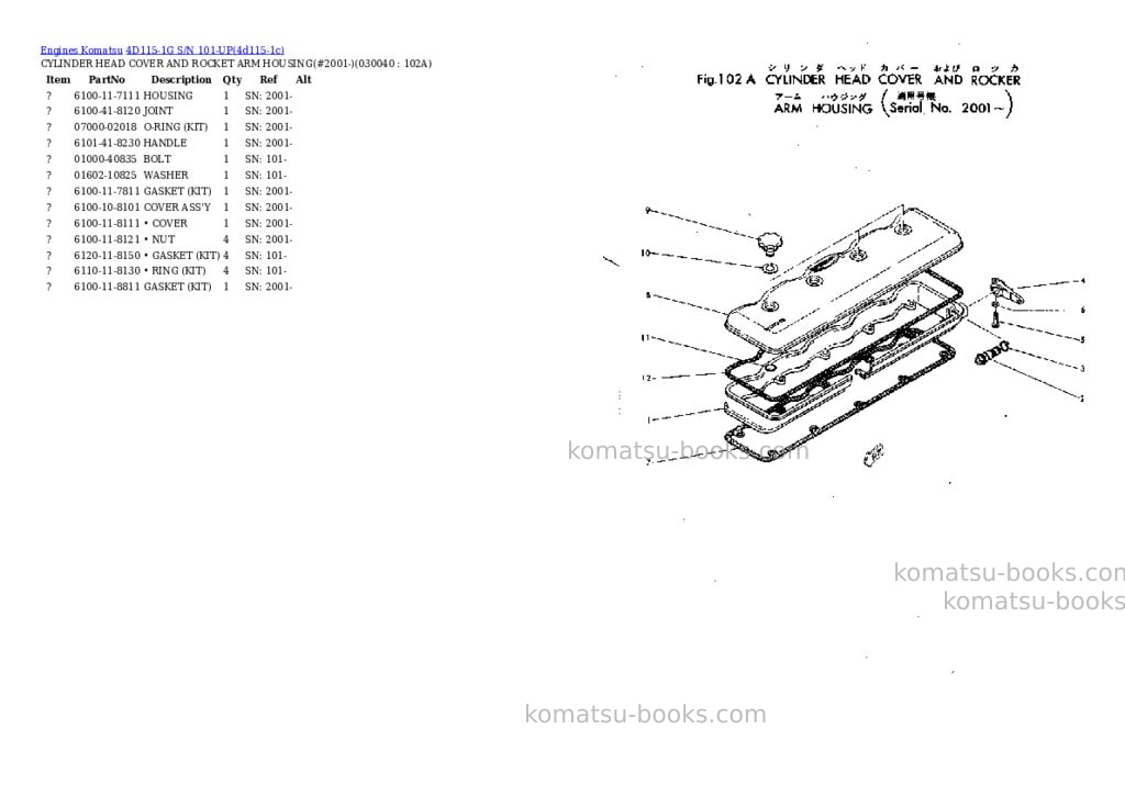 Komatsu 4d115-1g s/n 101-up Parts catalog cover Komatsu 4d115-1g s/n 101-up Parts catalog cover