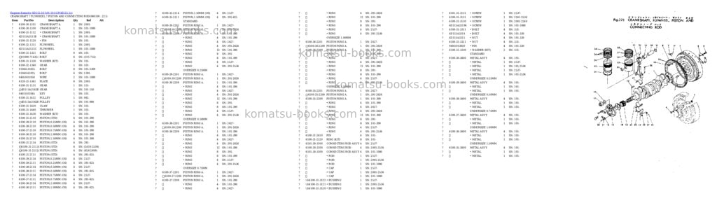 Komatsu 4d115-1g s/n 101-up Parts catalog cover Page 10 Komatsu 4d115-1g s/n 101-up Parts catalog cover Page 10