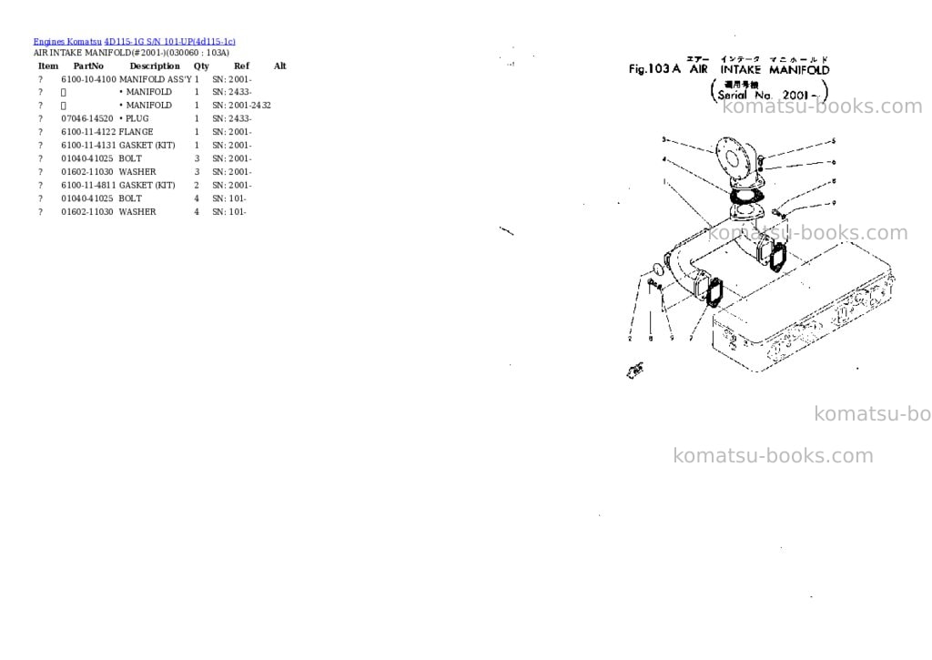 Komatsu 4d115-1g s/n 101-up Parts catalog cover Page 2 Komatsu 4d115-1g s/n 101-up Parts catalog cover Page 2