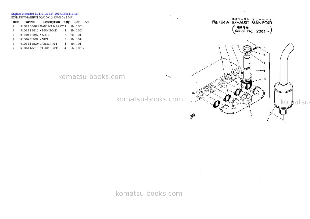 Komatsu 4d115-1g s/n 101-up Parts catalog cover Page 3 Komatsu 4d115-1g s/n 101-up Parts catalog cover Page 3