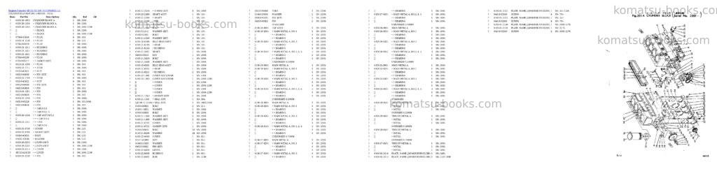 Komatsu 4d115-1g s/n 101-up Parts catalog cover Page 5 Komatsu 4d115-1g s/n 101-up Parts catalog cover Page 5