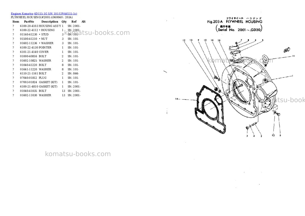 Komatsu 4d115-1g s/n 101-up Parts catalog cover Page 6 Komatsu 4d115-1g s/n 101-up Parts catalog cover Page 6