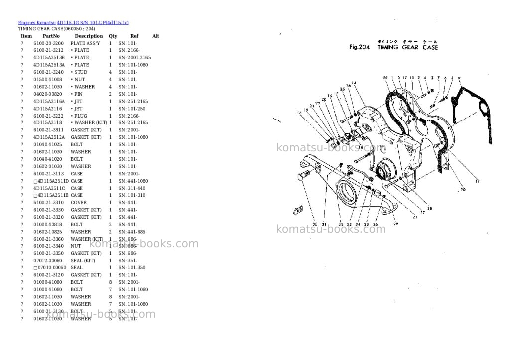 Komatsu 4d115-1g s/n 101-up Parts catalog cover Page 7 Komatsu 4d115-1g s/n 101-up Parts catalog cover Page 7