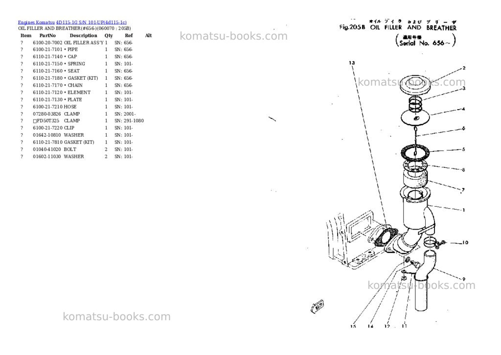 Komatsu 4d115-1g s/n 101-up Parts catalog cover Page 8 Komatsu 4d115-1g s/n 101-up Parts catalog cover Page 8