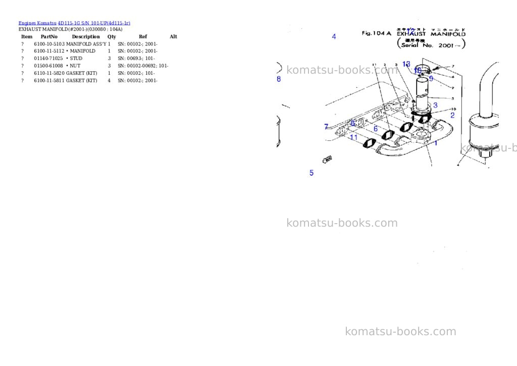 Komatsu 4D115-1G S/N 101-UP Parts catalog cover Page 2