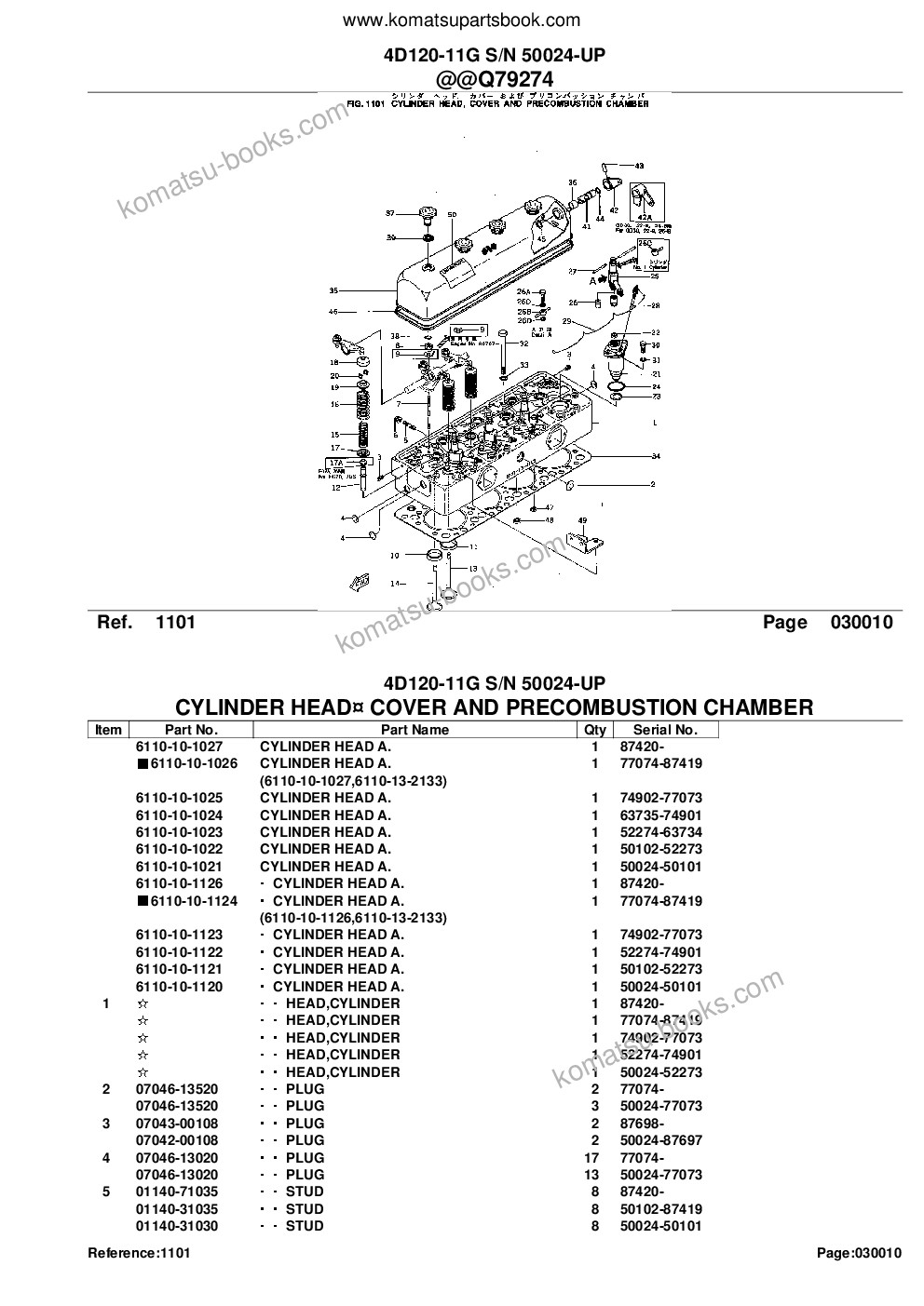 Komatsu 4D120-11G S/N 50024-UP Parts catalog cover Page 3