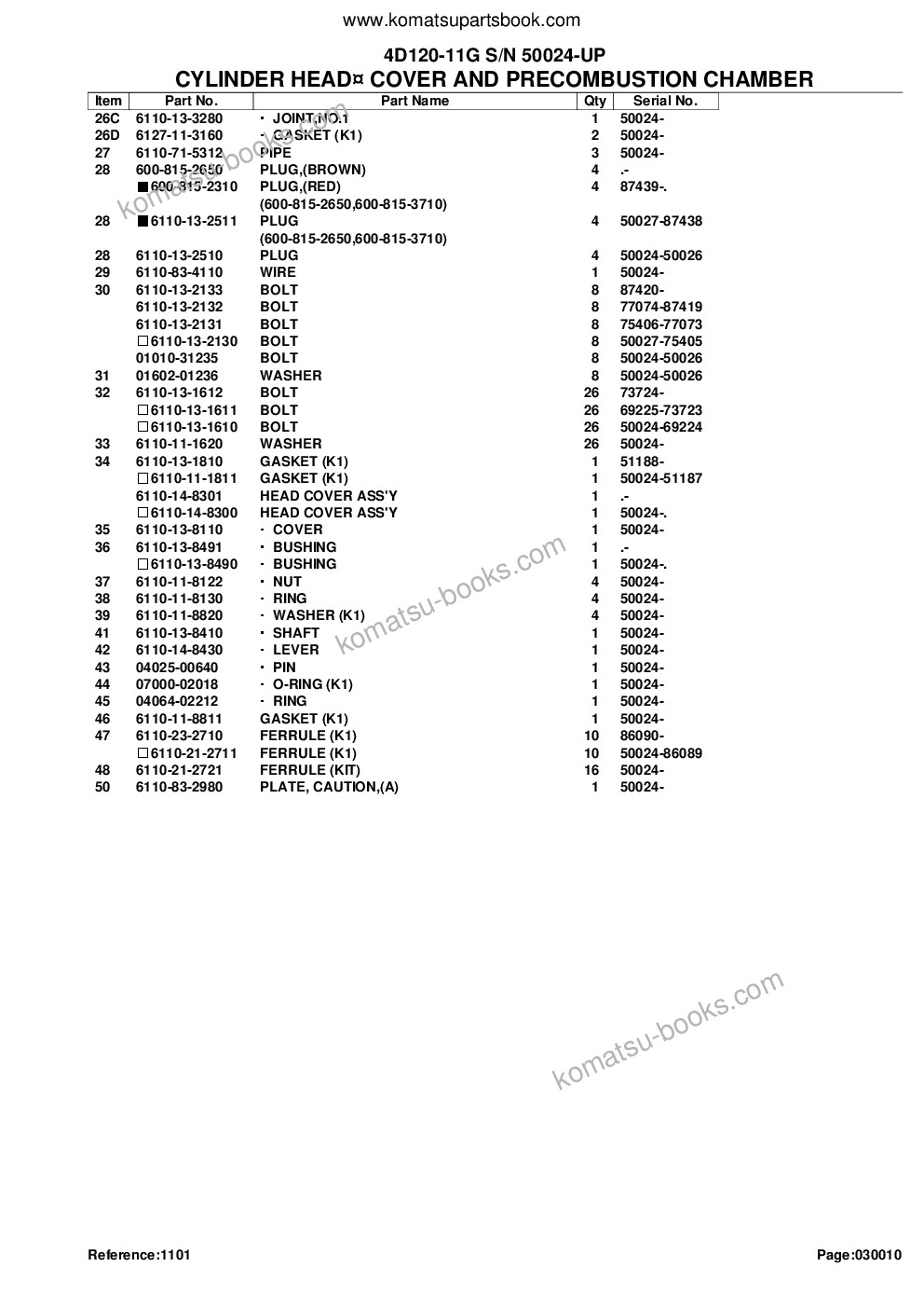 Komatsu 4D120-11G S/N 50024-UP Parts catalog cover Page 5