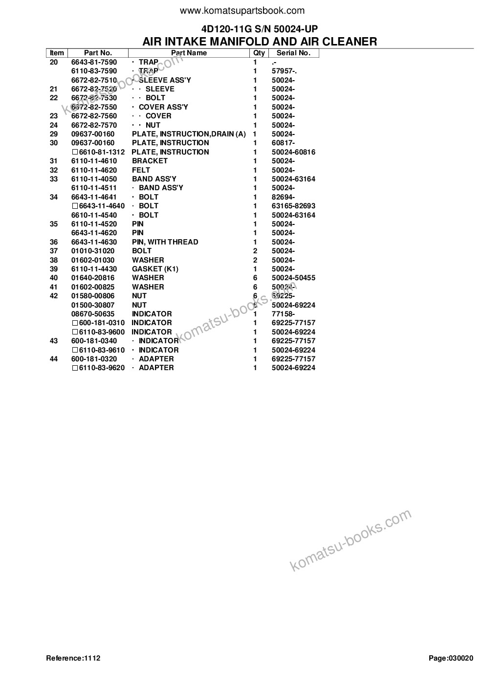 Komatsu 4D120-11G S/N 50024-UP Parts catalog cover Page 7