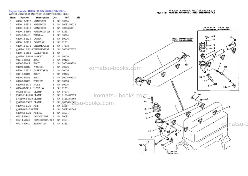 Komatsu 4D120-11A S/N 50006-UP Parts catalog cover Page 3