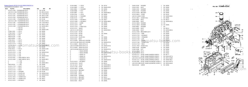 Komatsu 4D120-11A S/N 50006-UP Parts catalog cover Page 4