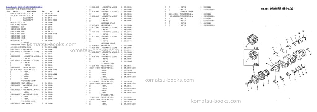 Komatsu 4D120-11A S/N 50006-UP Parts catalog cover Page 8