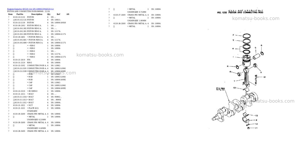 Komatsu 4D120-11A S/N 50006-UP Parts catalog cover Page 9