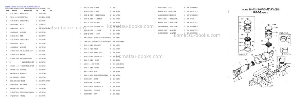 Komatsu 4d120-11c s/n 50798-up Parts catalog cover Page 2 Komatsu 4d120-11c s/n 50798-up Parts catalog cover Page 2