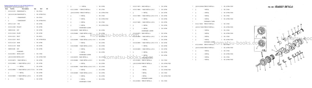 Komatsu 4d120-11c s/n 50798-up Parts catalog cover Page 9 Komatsu 4d120-11c s/n 50798-up Parts catalog cover Page 9