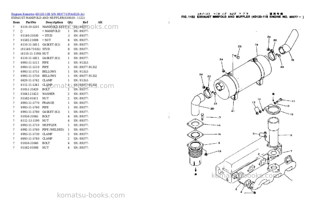 Komatsu 4d120-11b s/n 89377-up Parts catalog cover Page 2 Komatsu 4d120-11b s/n 89377-up Parts catalog cover Page 2