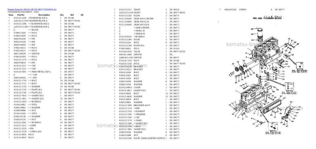 Komatsu 4d120-11b s/n 89377-up Parts catalog cover Page 4 Komatsu 4d120-11b s/n 89377-up Parts catalog cover Page 4