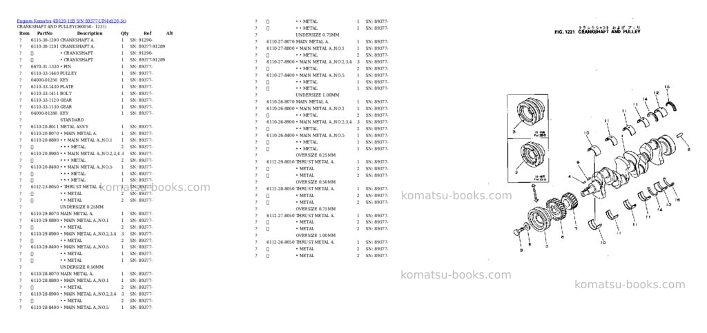 Komatsu 4d120-11b s/n 89377-up Parts catalog cover Page 8 Komatsu 4d120-11b s/n 89377-up Parts catalog cover Page 8