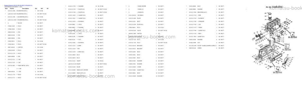Komatsu 4D120-11B S/N 89377-UP Parts catalog cover Page 4