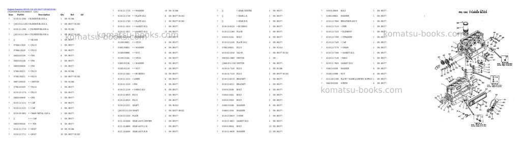 Komatsu 4d120-11d s/n 89377-up Parts catalog cover Page 4 Komatsu 4d120-11d s/n 89377-up Parts catalog cover Page 4