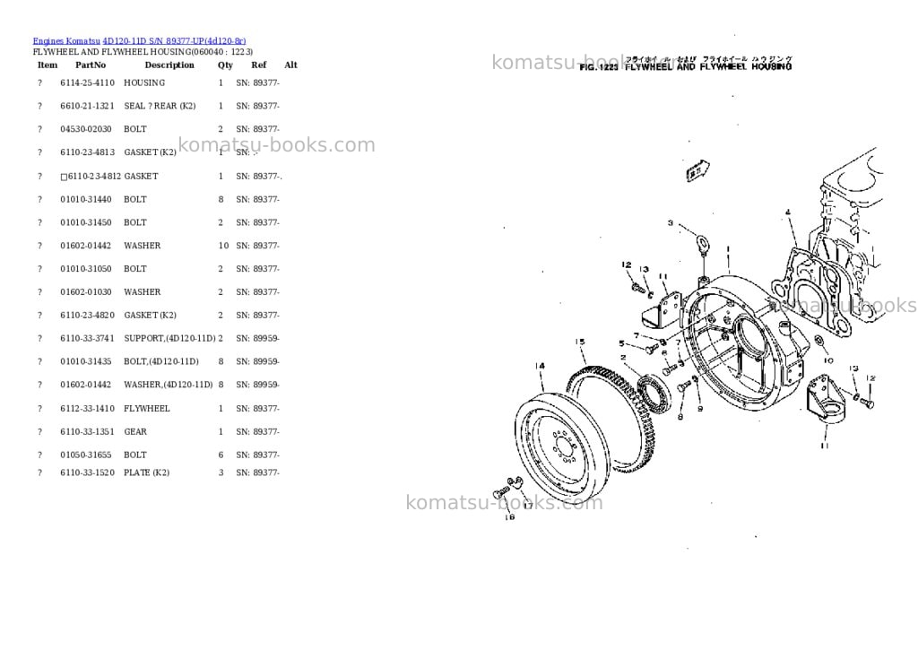 Komatsu 4d120-11d s/n 89377-up Parts catalog cover Page 7 Komatsu 4d120-11d s/n 89377-up Parts catalog cover Page 7