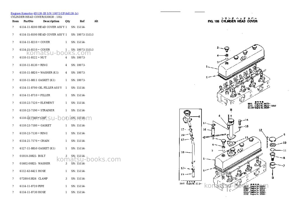 Komatsu 4d130-1b s/n 10073-up Parts catalog cover Page 2 Komatsu 4d130-1b s/n 10073-up Parts catalog cover Page 2