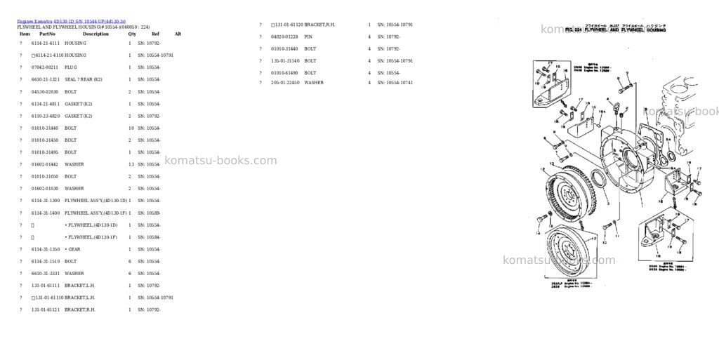 Komatsu 4d130-1d s/n 10544-up Parts catalog cover Page 10 Komatsu 4d130-1d s/n 10544-up Parts catalog cover Page 10