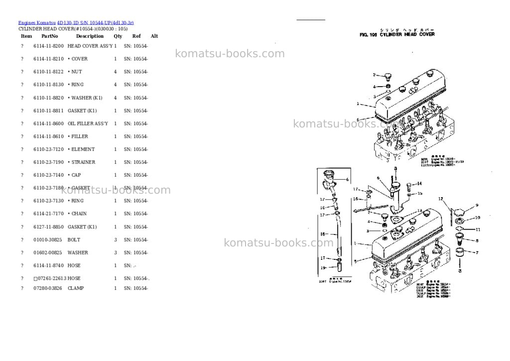 Komatsu 4d130-1d s/n 10544-up Parts catalog cover Page 2 Komatsu 4d130-1d s/n 10544-up Parts catalog cover Page 2