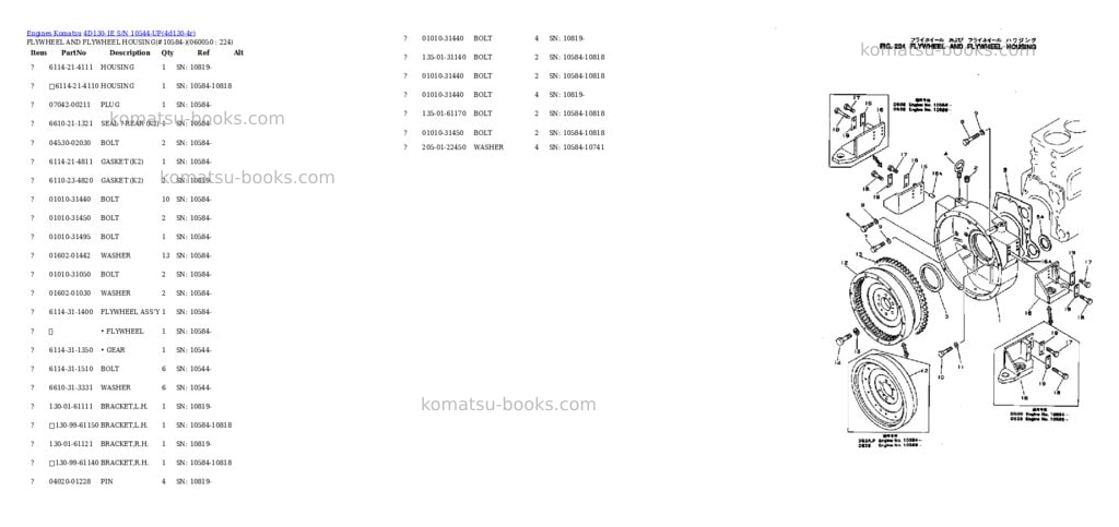 Komatsu 4D130-1E S/N 10544-UP Parts catalog cover Page 10 Komatsu 4D130-1E S/N 10544-UP Parts catalog cover Page 10