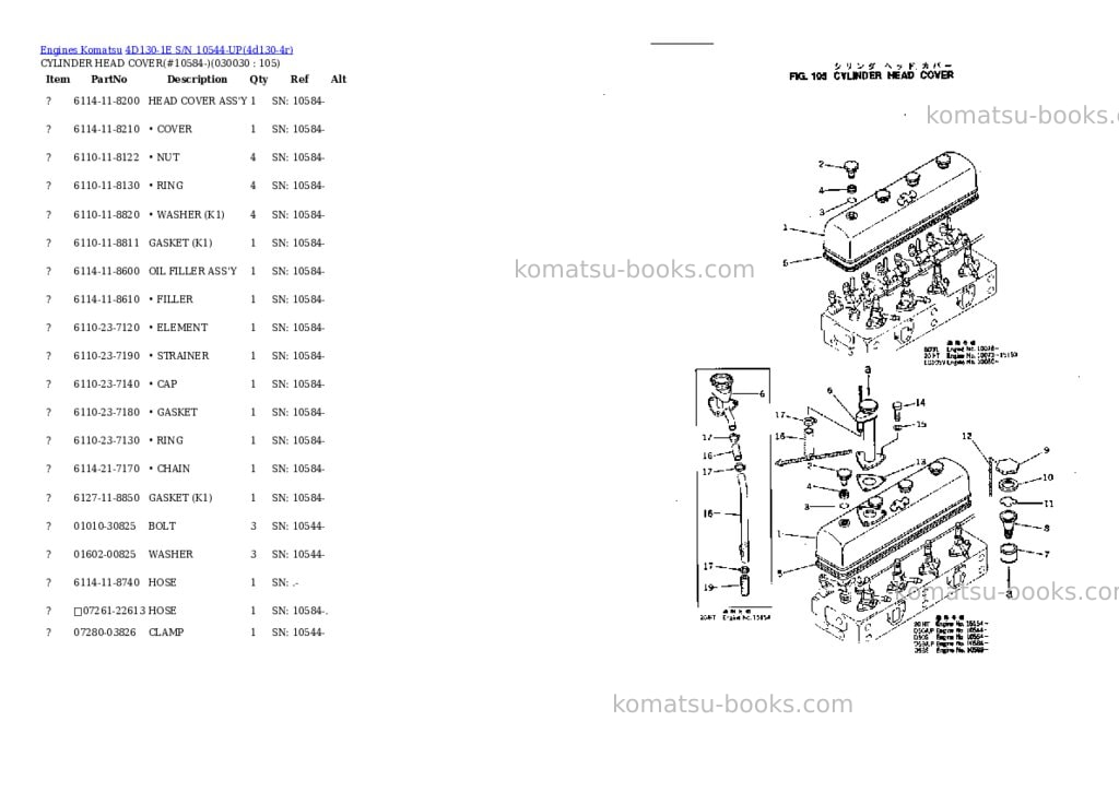 Komatsu 4D130-1E S/N 10544-UP Parts catalog cover Page 2 Komatsu 4D130-1E S/N 10544-UP Parts catalog cover Page 2