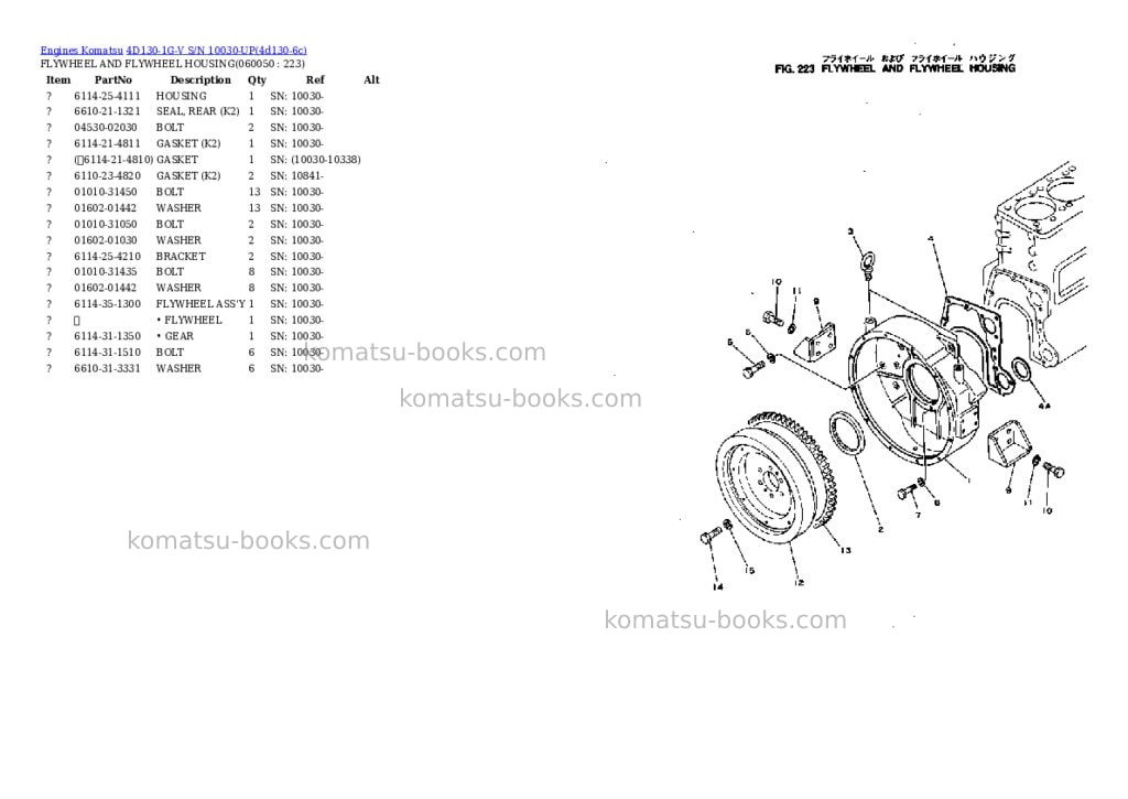 Komatsu 4D130-1G-V S/N 10030-UP Parts catalog cover Page 10 Komatsu 4D130-1G-V S/N 10030-UP Parts catalog cover Page 10