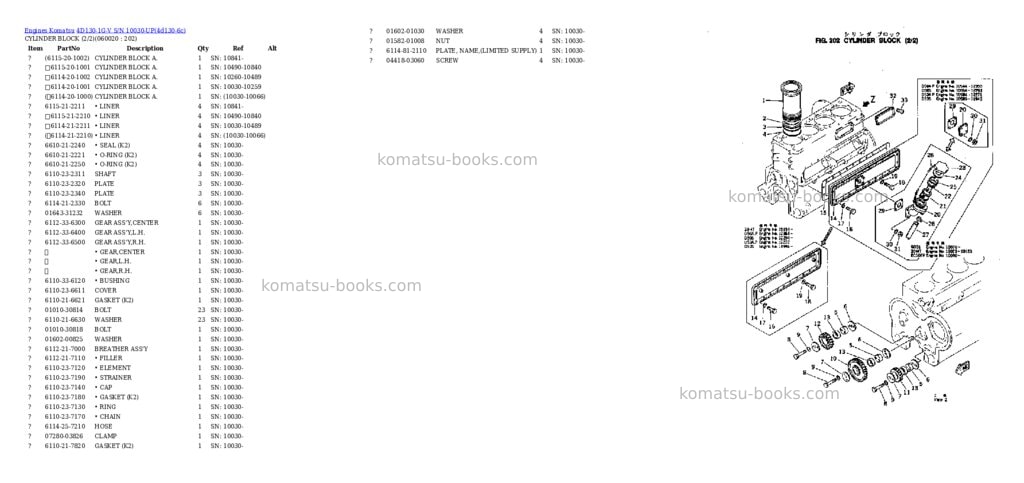 Komatsu 4D130-1G-V S/N 10030-UP Parts catalog cover Page 7 Komatsu 4D130-1G-V S/N 10030-UP Parts catalog cover Page 7