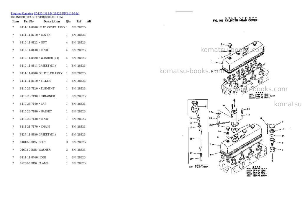 Komatsu 4d130-1h s/n 28323-up Parts catalog cover Page 2 Komatsu 4d130-1h s/n 28323-up Parts catalog cover Page 2