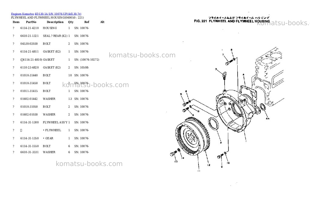 Komatsu 4D130-1A S/N 10076-UP Parts catalog cover Page 10