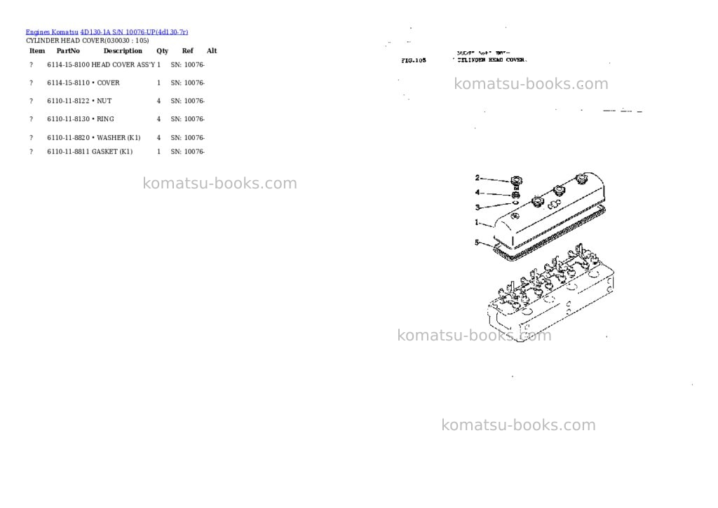 Komatsu 4D130-1A S/N 10076-UP Parts catalog cover Page 2