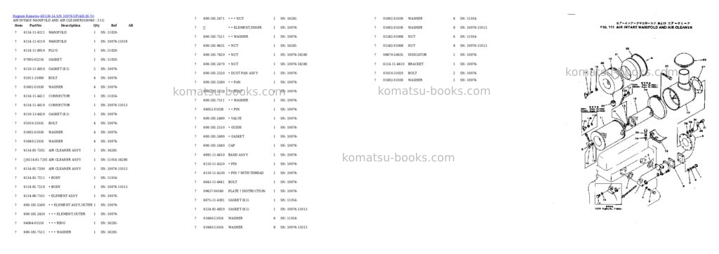 Komatsu 4D130-1A S/N 10076-UP Parts catalog cover Page 3