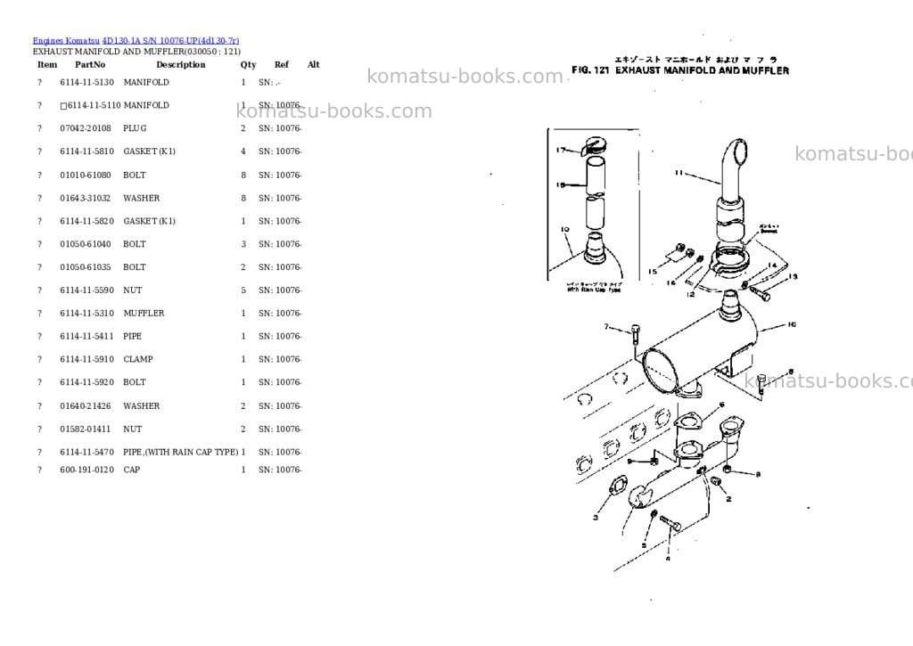 Komatsu 4D130-1A S/N 10076-UP Parts catalog cover Page 4