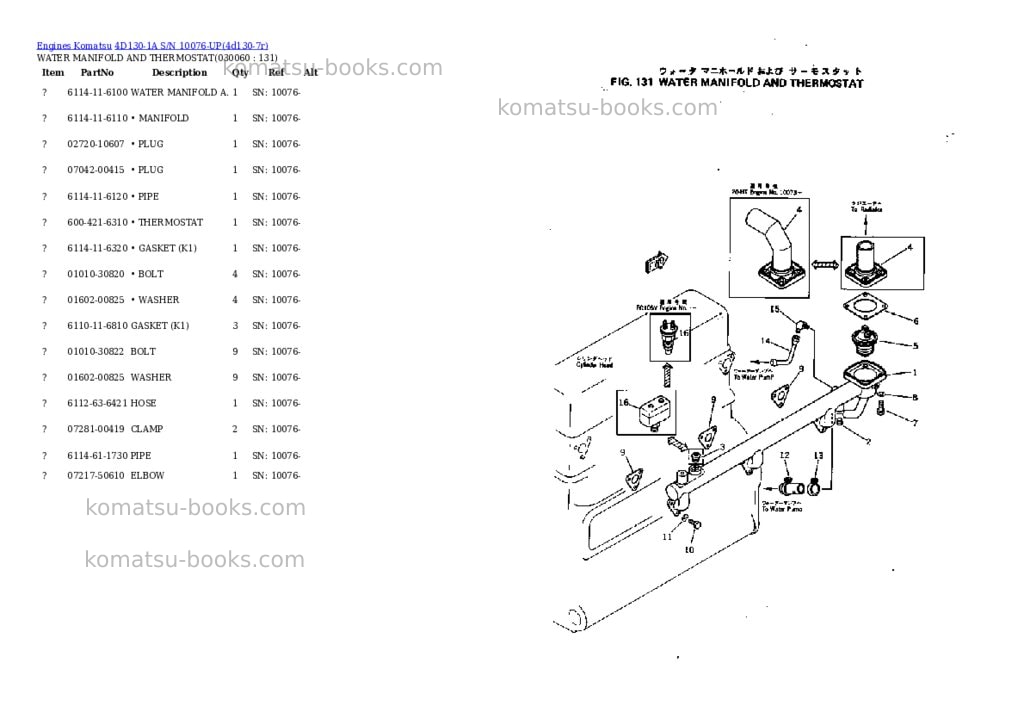 Komatsu 4D130-1A S/N 10076-UP Parts catalog cover Page 5