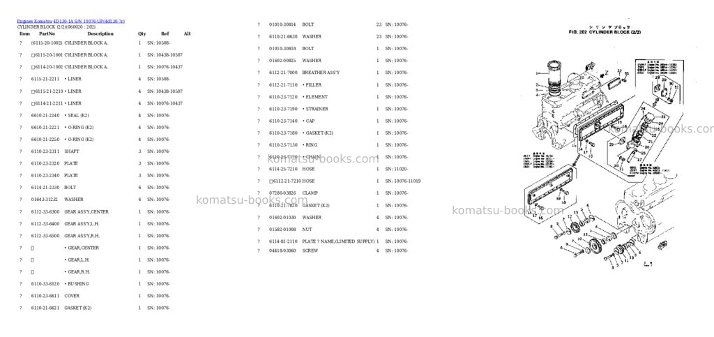 Komatsu 4D130-1A S/N 10076-UP Parts catalog cover Page 7