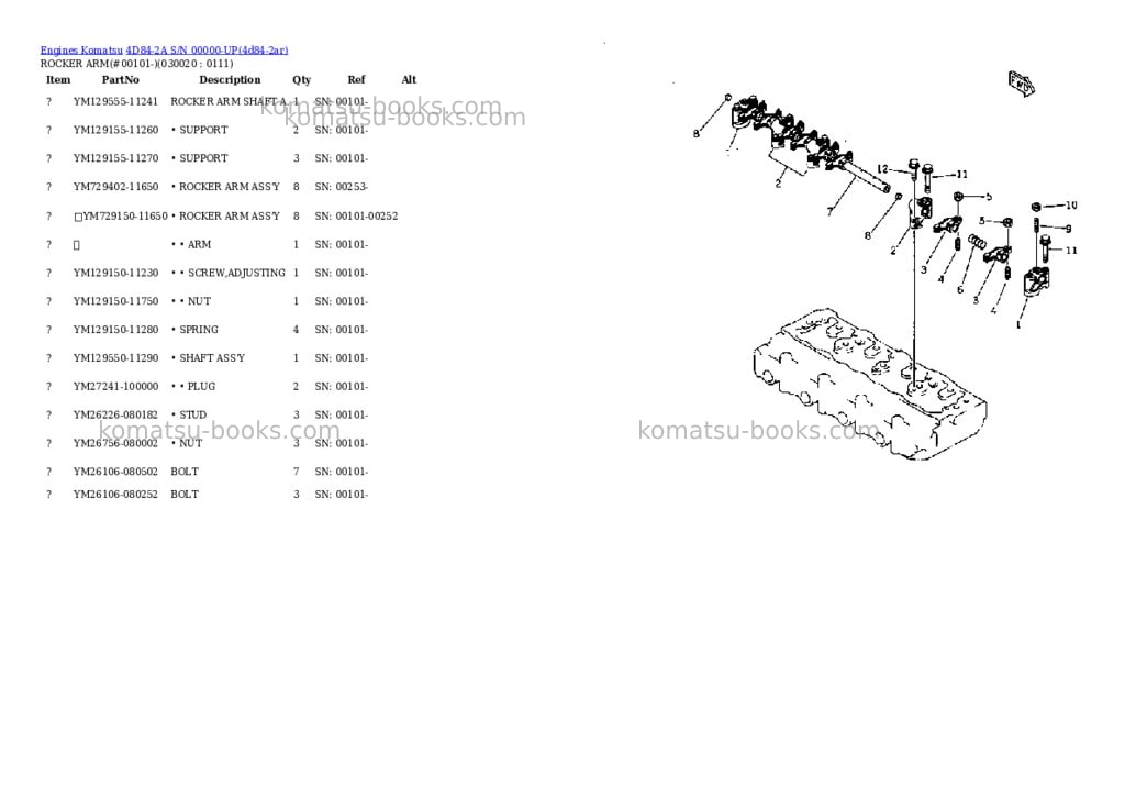 Komatsu 4D84-2A S/N 00000-UP Parts catalog cover Komatsu 4D84-2A S/N 00000-UP Parts catalog cover