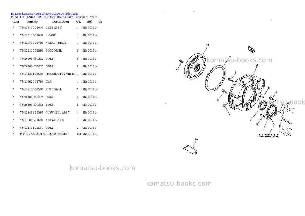Komatsu 4D84-2A S/N 00000-UP Parts catalog cover Page 10 Komatsu 4D84-2A S/N 00000-UP Parts catalog cover Page 10