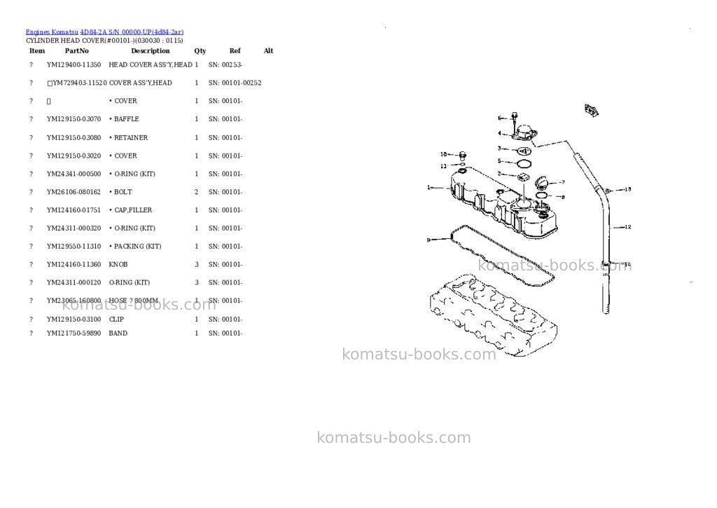 Komatsu 4D84-2A S/N 00000-UP Parts catalog cover Page 2 Komatsu 4D84-2A S/N 00000-UP Parts catalog cover Page 2
