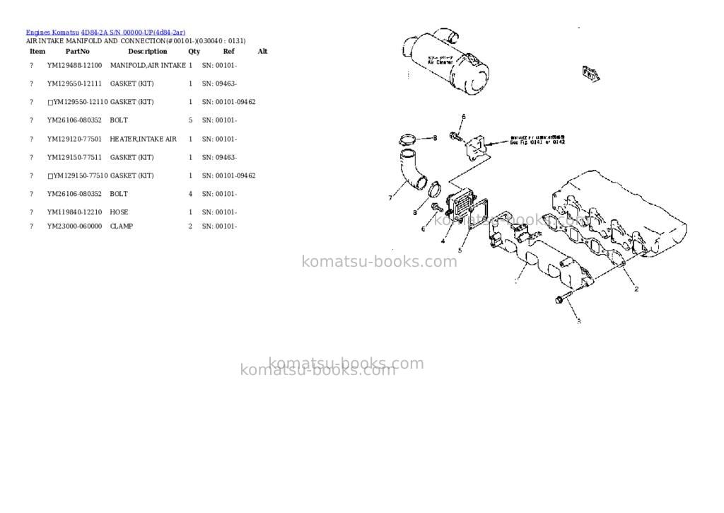 Komatsu 4D84-2A S/N 00000-UP Parts catalog cover Page 3 Komatsu 4D84-2A S/N 00000-UP Parts catalog cover Page 3