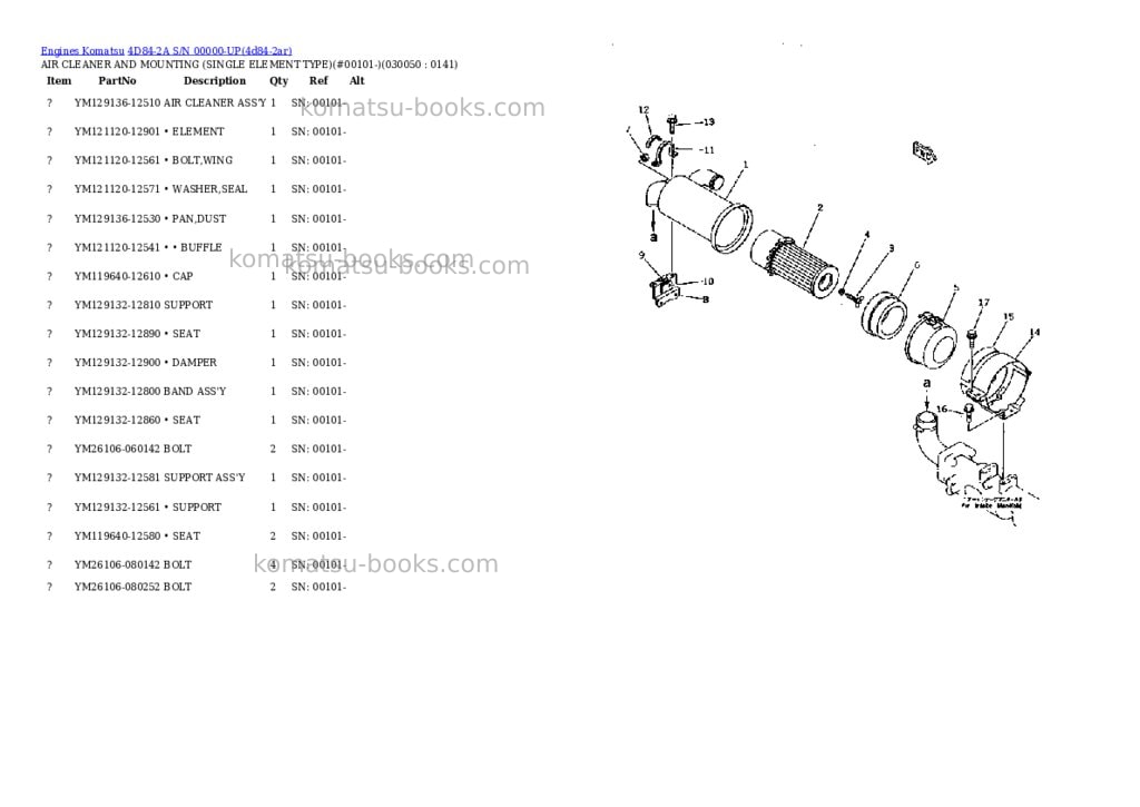 Komatsu 4D84-2A S/N 00000-UP Parts catalog cover Page 4 Komatsu 4D84-2A S/N 00000-UP Parts catalog cover Page 4