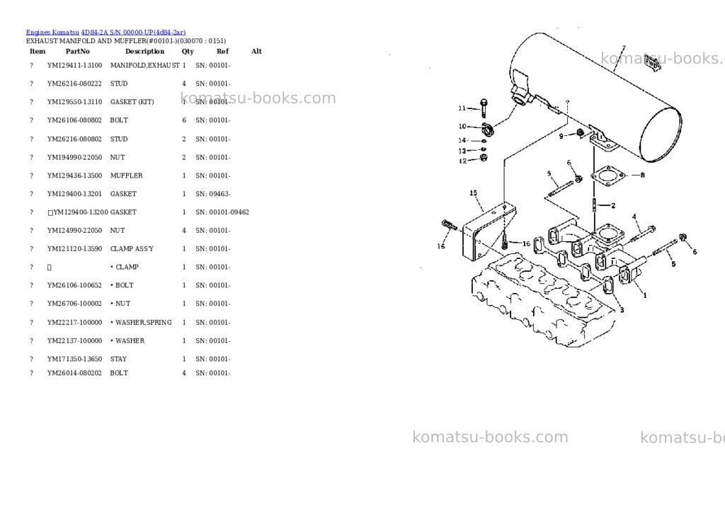 Komatsu 4D84-2A S/N 00000-UP Parts catalog cover Page 6 Komatsu 4D84-2A S/N 00000-UP Parts catalog cover Page 6