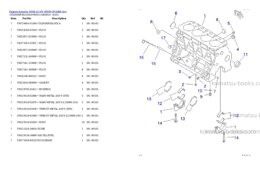 Komatsu 4D84-2A S/N 00000-UP Parts catalog cover Page 7 Komatsu 4D84-2A S/N 00000-UP Parts catalog cover Page 7